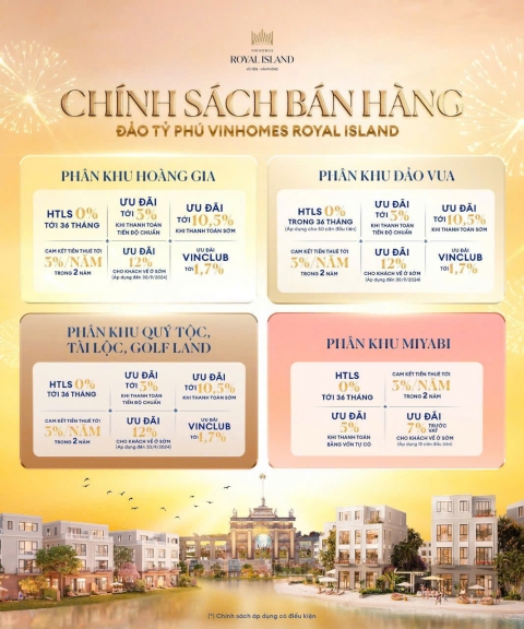 Vinhomes tung chính sách chiết khấu khủng lên tới 25% tại dự án Vũ Yên