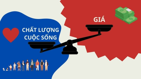 Giá Vinhomes Vũ Yên